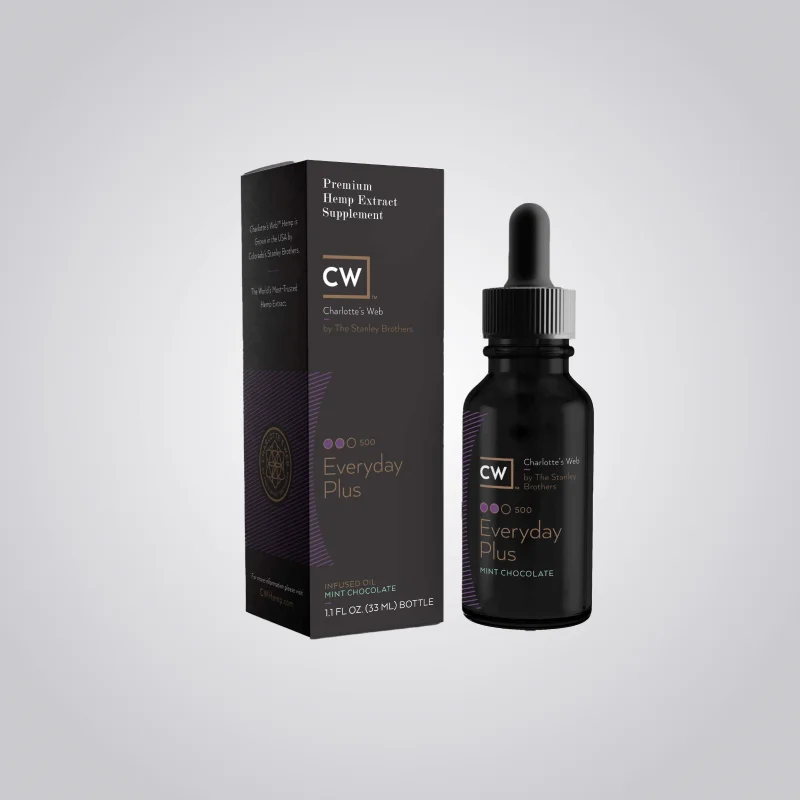 Custom E-Liquid Boxes - Image 5